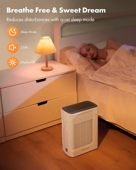 Trucozie Air Purifier for Home Large Room Bedroom Up to 1937 Ft² in 1 Hr With Double-sided Air Inlet, Air Quality and Light Sensors, HEPA Sleep Mode for Allergies, Dust, Pollen, Pet Hair