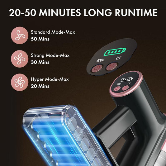 H320 Cordless Vacuum Cleaner – 28Kpa Suction, 50Min Runtime